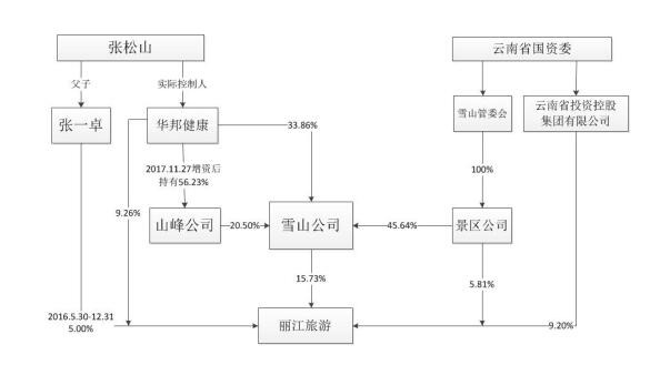 QQ截圖20190616222005.jpg