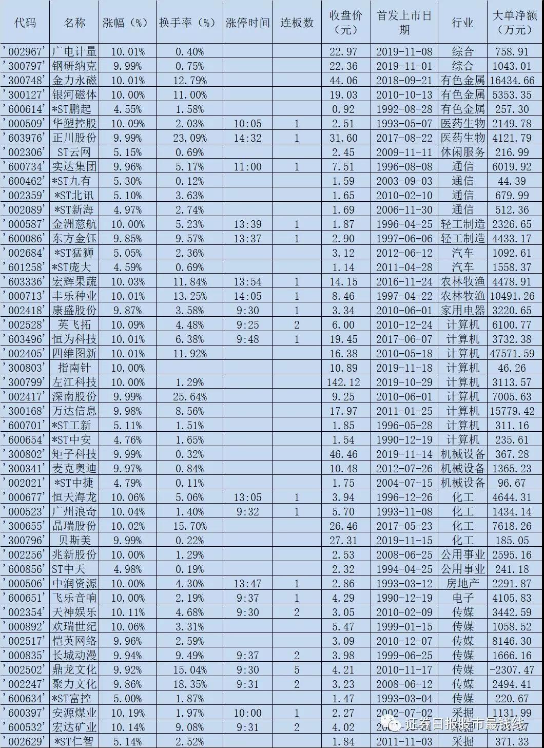 微信圖片_20191121072148.jpg