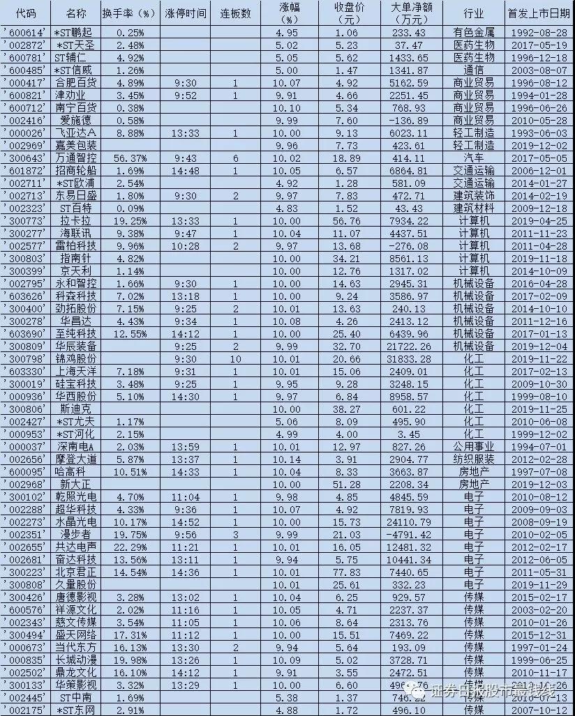 微信圖片_20191207072846.jpg