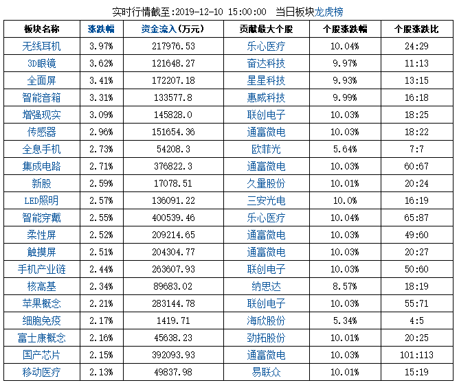 QQ圖片20191210151018.png