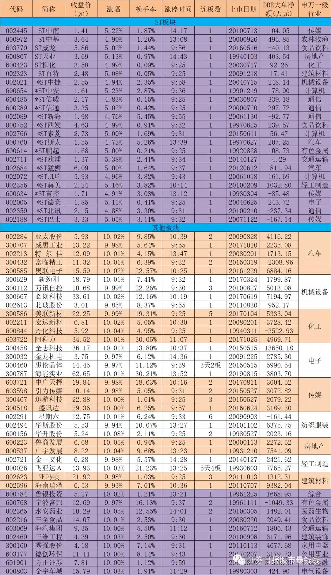 微信圖片_20191223070708.jpg